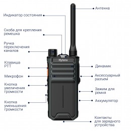 Радиостанции HYTERA BP515