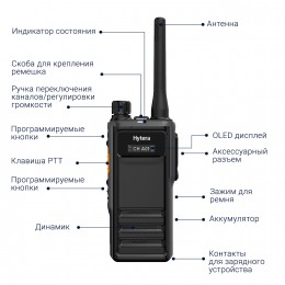Радиостанция HYTERA HP605